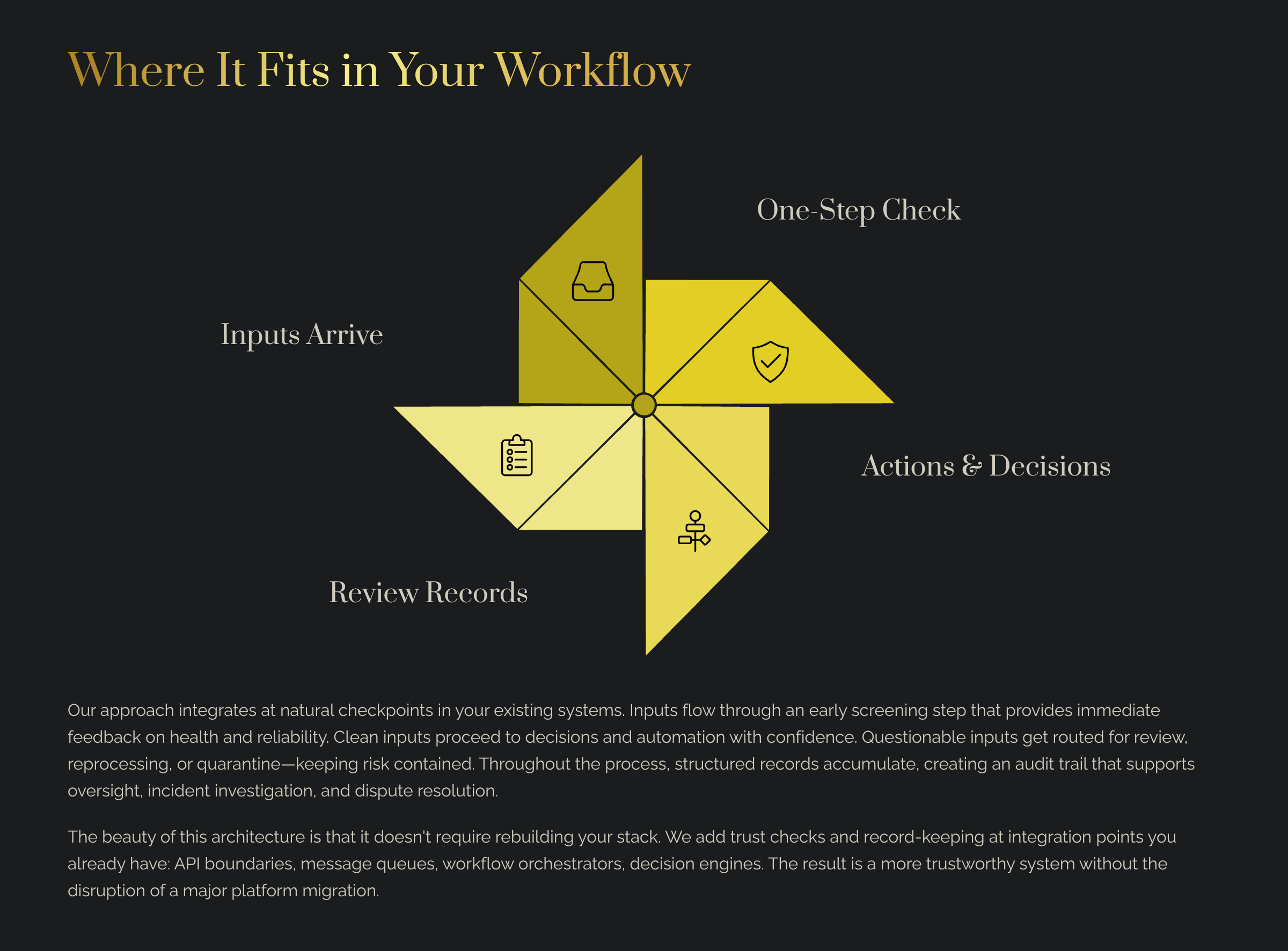 Baseline score — aggregated algorithm confidence