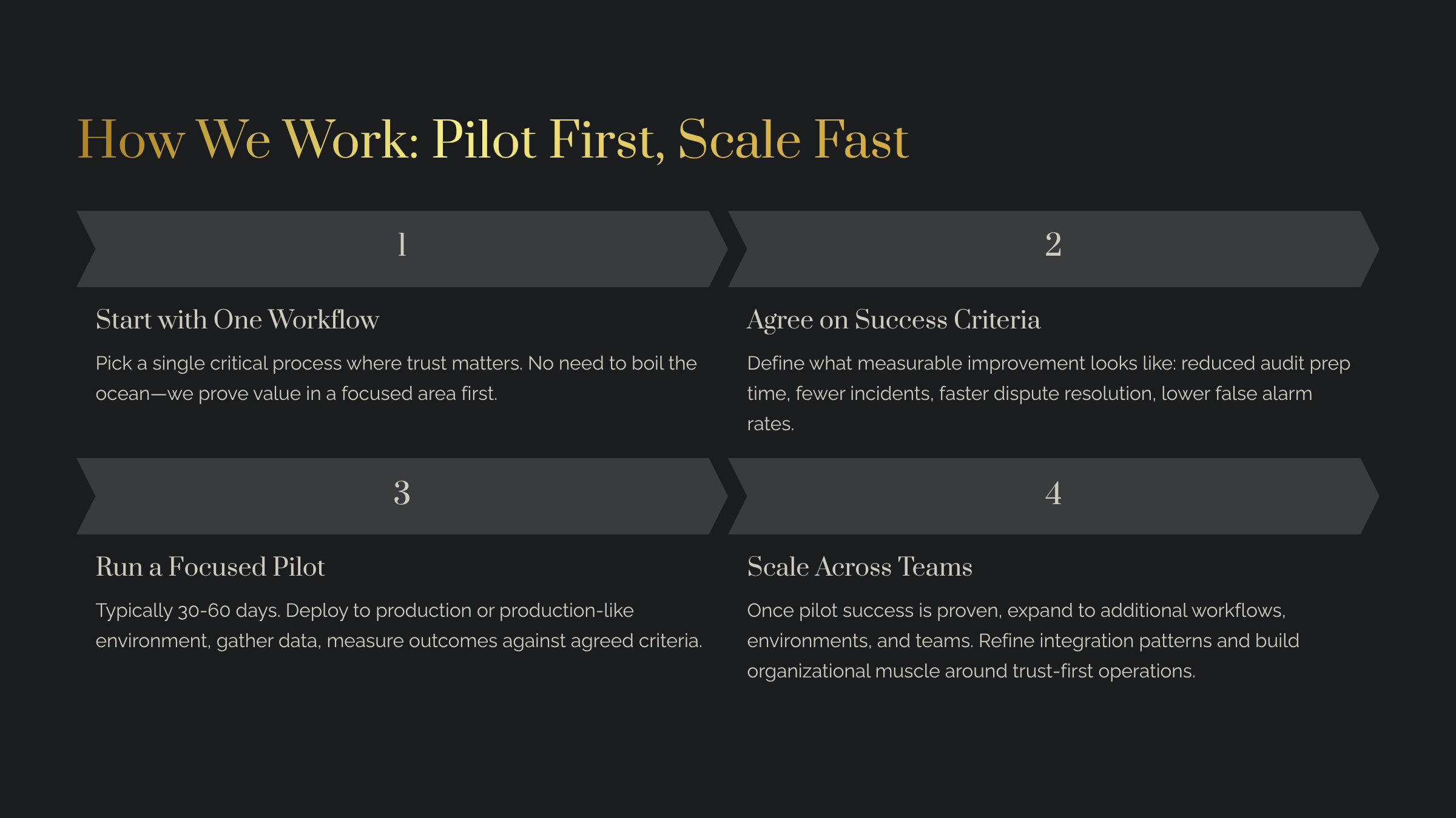 Multipath consensus — AUDIT PASSED